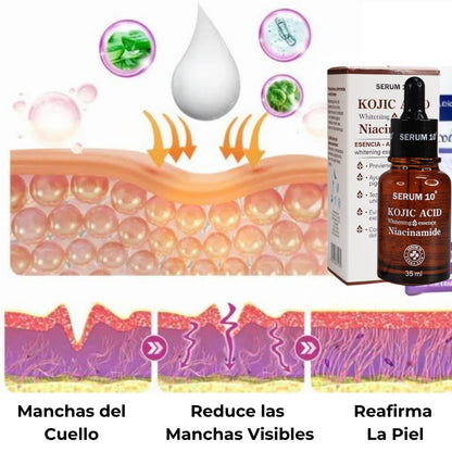 Elimina Manchas y Arrugas en 2 Semanas-Serum Acido Kojico+Niacinamida